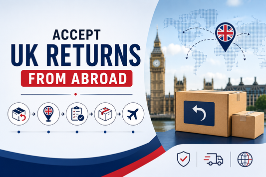 UK returns from abroad banner showing parcels, Big Ben, world map and simple return process icons for international sellers