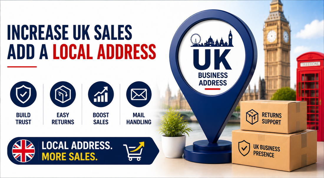 Increase UK sales fast banner featuring a local UK business address, returns support, and mail handling services