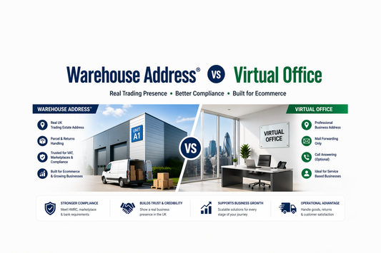 Warehouse Address® vs Virtual Office banner showing comparison of UK trading estate address vs virtual office with focus on compliance, ecommerce, and business credibility