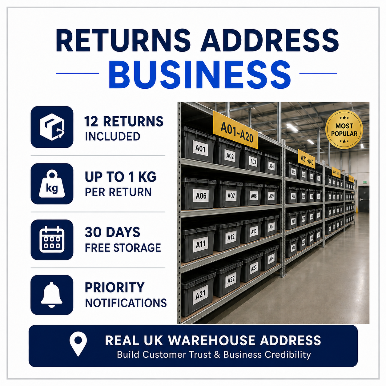 Returns Address Business plan with real UK warehouse address, labelled storage bins and 12 returns included