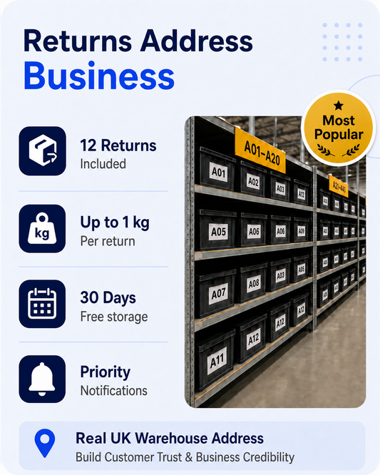 UK Returns Address Business Plan with 12 Returns and Warehouse Storage