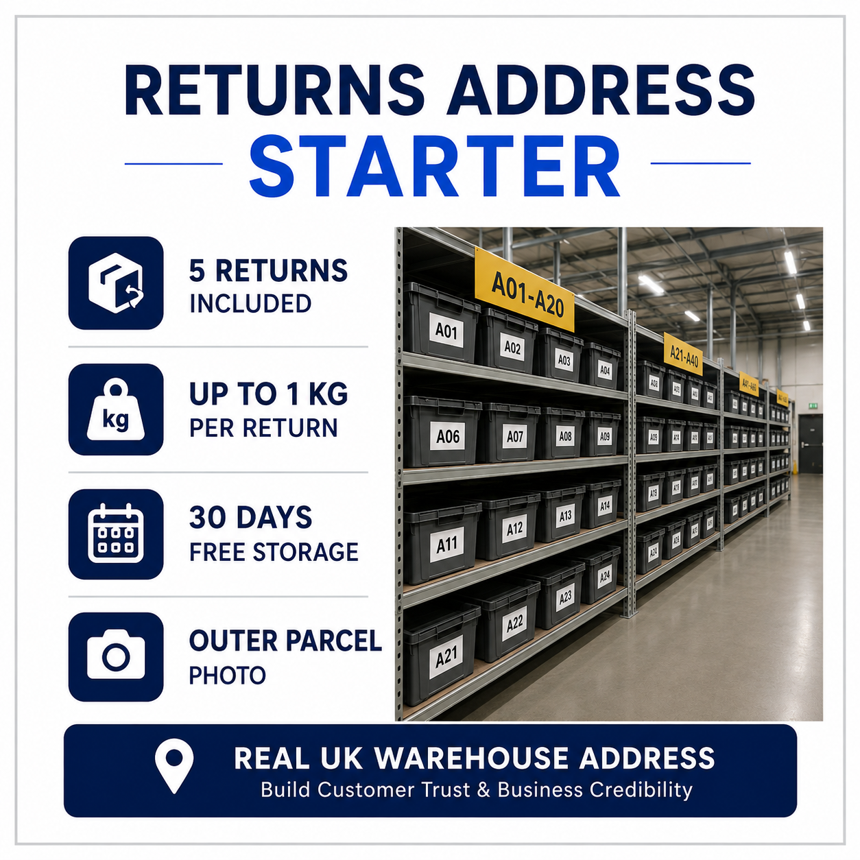 Returns Address Starter plan with real UK warehouse address and labelled storage bins