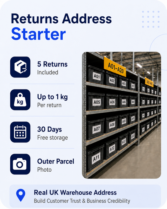 UK Returns Address Starter Plan with Warehouse Storage and 5 Returns Included